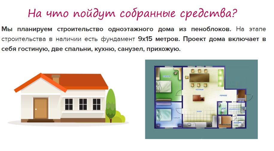 Для семьи Джандиговых планируется построить одноэтажный дом из пеноблоков. Фото: из презентации проекта https://planeta.ru/campaigns/53509