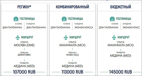 Расценки на сайте туроператора "Марва-тур". Фото http://marwa.ru/hajj/