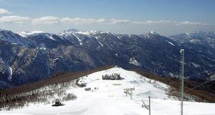  �������������� ������� ������ ������ �������� 