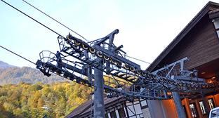  ������ ��������� ����� ���� ������ 