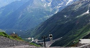  �������� ������������ �������� 