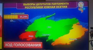  ��� ������� ������ ��������� ����� ������ ������������� 