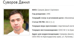  ��������� ������ ���� ������� ������� ������������ �������������� ����������� 