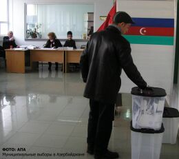 Муниципальные выборы в Азербайджане