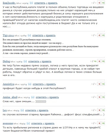 Комментарии читателей "Кавказского узла" к новости "Бюджеты всех регионов СКФО на 2012 год принимаются с дефицитом"