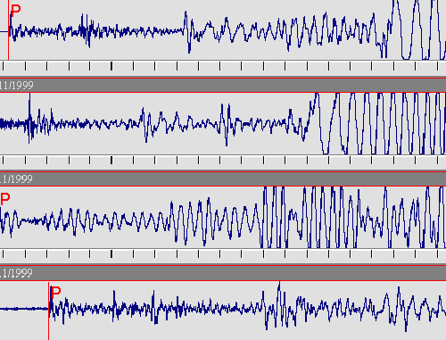 Сейсмограмма землетрясения. Изображение с сайта: http://zeus.wdcb.ru