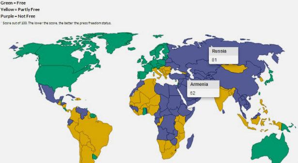Результаты исследований Freedom House за 2013 год, опубликованные на сайте организации. Цвет: Зелёный: Свободная; Жёлтый: Частично свободная; Фиолетовый: Несвободная. Источник: http://freedomhouse.org/report/freedom-press/freedom-press-2014#.U2aBm_l_ve2