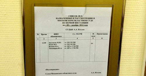 Список дел назначенных к рассмотрению в Мособлсуде. Фото корреспондента "Кавказского узла"