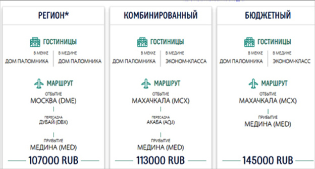 Расценки на сайте туроператора "Марва-тур". Фото http://marwa.ru/hajj/