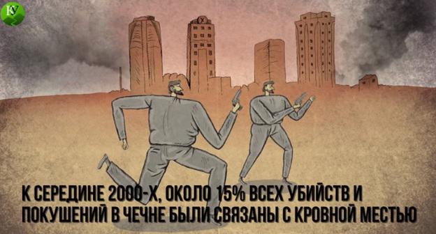 Кадр из видео-справки "Кавказского узла" "Кровная месть: чеченский римейк",  https://www.youtube.com/watch?v=BxH47RW8GQ8