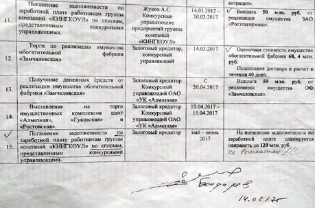 Фрагмент копии принятой в феврале 2017 года дорожной карты выплат горнякам. Фото Вячеслава Прудникова для "Кавказского узла".