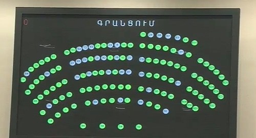 Результаты голосования в парламенте Армении. Кадр прямого эфира Parliament of Armenia 22.01.2020 https://www.youtube.com/watch?v=nZbAVOiRLWQ&feature=emb_logo