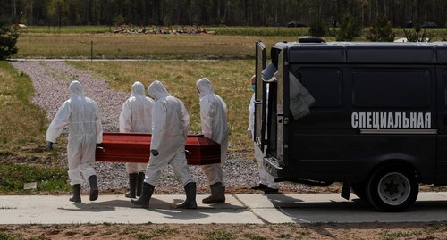 Похороны во время эпидемии. Фото REUTERS/Anton Vaganov