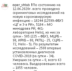 Скриншот сообщения на странице оперативного штаба Ингушетии в Instagram https://www.instagram.com/p/CBVAXsGsA8s/