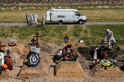 Похороны во время эпидемии COVID 19. Фото  REUTERS/Anton Vaganov
