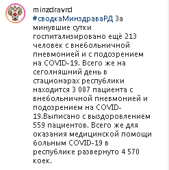 Скриншот сообщения со страницы Минздрава Дагестана в Instagram https://www.instagram.com/p/CFc5QP1FZPg/