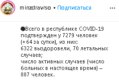 Скриншот сообщения со страницы Минздрава Северной Осетии в Instagram https://www.instagram.com/p/CHAE3hEFhFC/