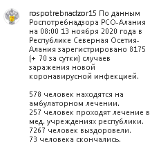 Скриншот сообщения со страницы Роспотребнадзора Северной Осетии в Instagram https://www.instagram.com/p/CHhXqzwF3vn/
