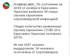 Скриншот со страницы Минздрава Карачаево-Черкесии в Instagram https://www.instagram.com/p/CHhkr14HDnF/