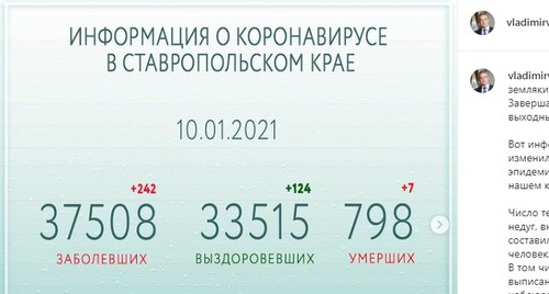 Статистика по заболевшим коронавирусом в Ставропольском крае на 10 января 2021 года. Скриншот со страницы губернатора региона в Instagram. https://www.instagram.com/p/CJ2heZxqZ7K/