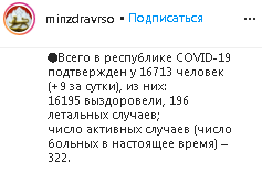 Скриншот сообщения со страницы Минздрава Северной Осетии в Instagram https://www.instagram.com/p/COM3DbHFsqC/